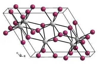 Изображение молекулярной модели