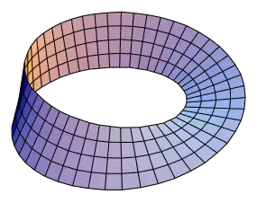 Лист Мёбиуса