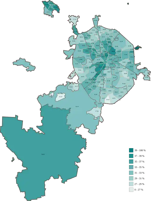 Явка избирателей по ТИКам