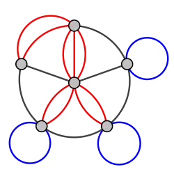 Псевдограф
