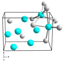 Изображение молекулярной модели