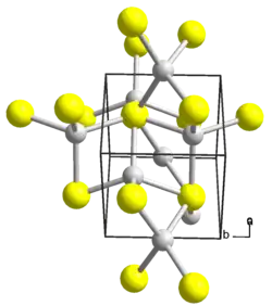 Изображение молекулярной модели