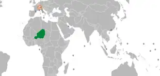 Нигер и Швейцария