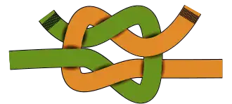 Бабий узел, (Granny) бабушкин узел.Профессиональный У., обычно для соединения двух верёвок.