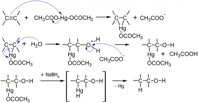 Механизм гидроксимеркурирования-демеркурирования алкенов