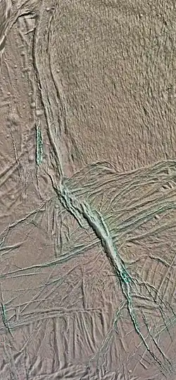 Борозды Анбар (Мир (Земля))