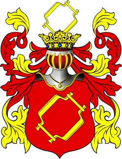 Герб Хомонто (Chomąto)