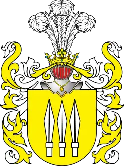 Герб Гроты (Groty)