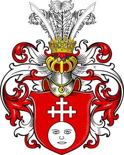 Пелня, Иваницкие