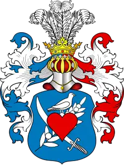 Герб Маркевичей