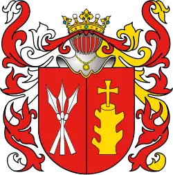 Влоцкий, Гроты и Нечуя