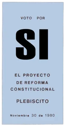 Бюллетени за (SI) и нет (NO)