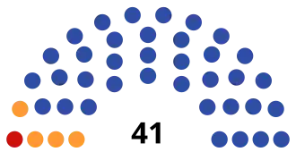 Чеченская Республика