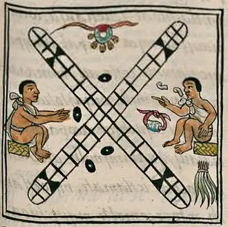 Ацтеки играют в патолли