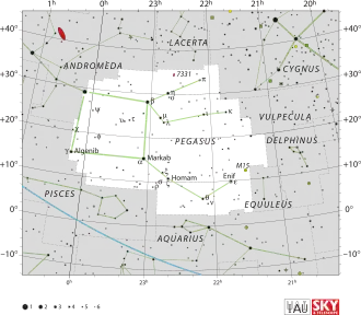 Diagram showing star positions and boundaries of the Pegasus constellation and its surroundings