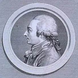 О. Сент-Обен. Пьер-Анри де Валансьен. 1788. Офорт, резец