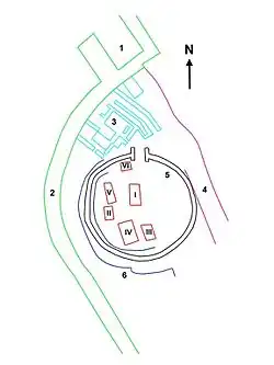 План погребального круга А