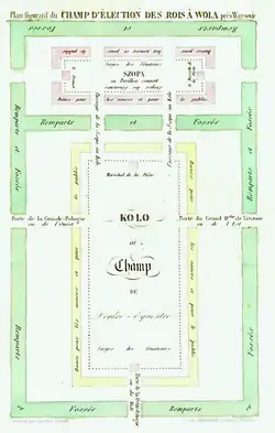 План лагеря на элекционном сейме в Воле, около Варшавы