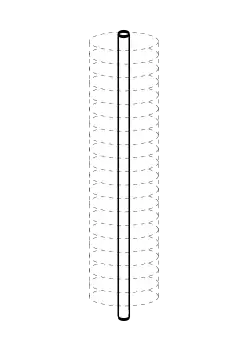 Элиипсоид инерции стержня