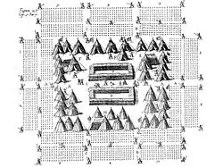 Устройство «полевого стана» (лагеря).