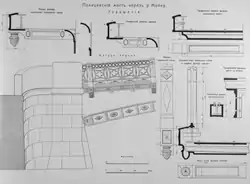 Проект перестройки моста. 1906 год