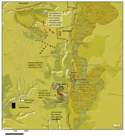 Отступление шведов