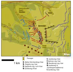Последняя атака