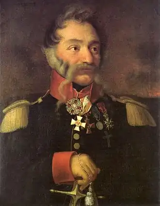 В. Прендель