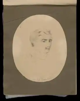 Ф. Я. Скарятин