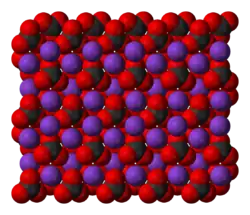 Изображение молекулярной модели