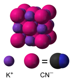 Изображение молекулярной модели