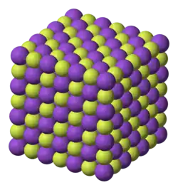 Изображение молекулярной модели