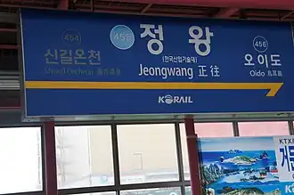 табличка-указатель на платформе станции