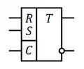Условное графическое обозначение RS-триггера со статической синхронизацией