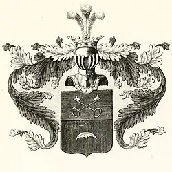 герб Бурнашевых