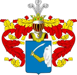 изм. Погоня