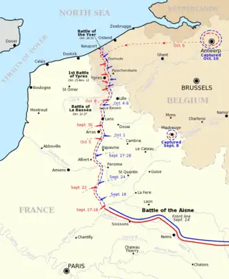 Map of northern France and Belgium showing the progress of battles in September to November 1914