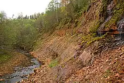 Каньон реки Рагуша