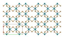 Изображение молекулярной модели