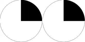 Правая верхняя квадрантанопия. Пространство потерянного визуального поля каждого глаза показано черным. Этот дефект визуального поля характеризуется повреждением петли Мейера в левой части мозга.