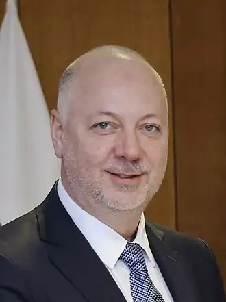 Желязков в 2025 году