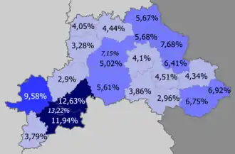 Доля русских по районам&nbsp;>10%&nbsp;8–10%&nbsp;5–8%&nbsp;<5%
