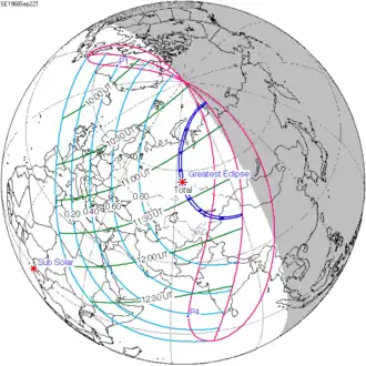 Солнечное затмение 22 сентября 1968 года