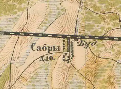 План деревни Сабры. 1885 год