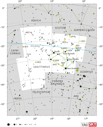 Diagram showing star positions and boundaries of the Sagittarius constellation and its surroundings