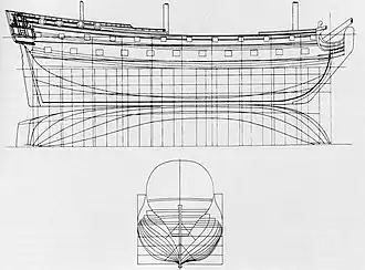 Чертёж однотипного корабля «Санкт-Михаил»