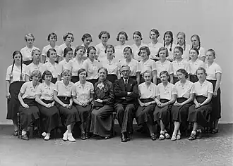 Ученицы и учителя Немецкой женской гимназии, 1930-е годы