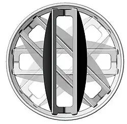 Схема вращения створок