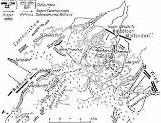Схема битвы при Буркерсдорфе