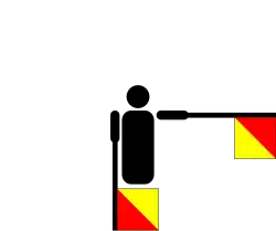 F в семафорной азбуке